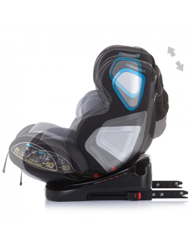 Scaun auto Chipolino Evolute 0-36 kg asphalt cu sistem