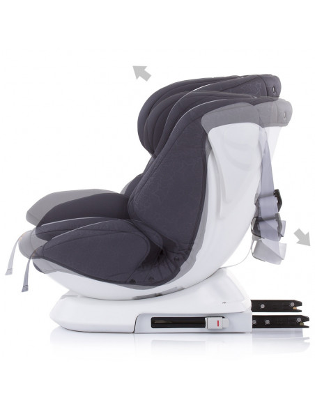 Scaun auto Chipolino Rotix 0-36 kg mist cu sistem