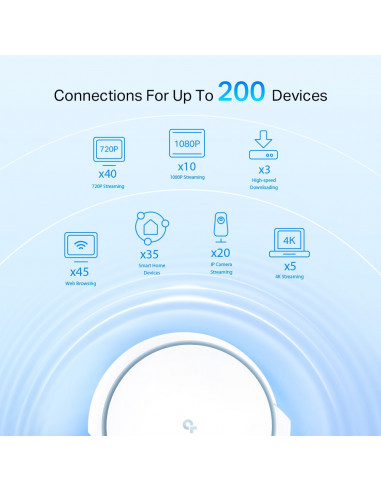 MESH TP-LINK, wireless, router AX6600, pt interior, 6600 Mbps