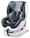 Scaun auto Caretero DEFENDER+ ISOFIX 0-18 Kg Grey,TERO-192