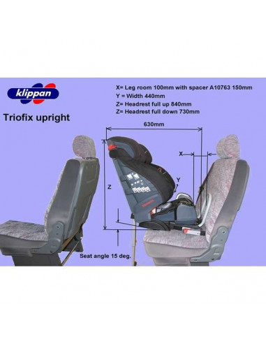 Scaun auto Klippan TRIOFIX COMFORT 9-36 KG cu BAZA ISOFIX