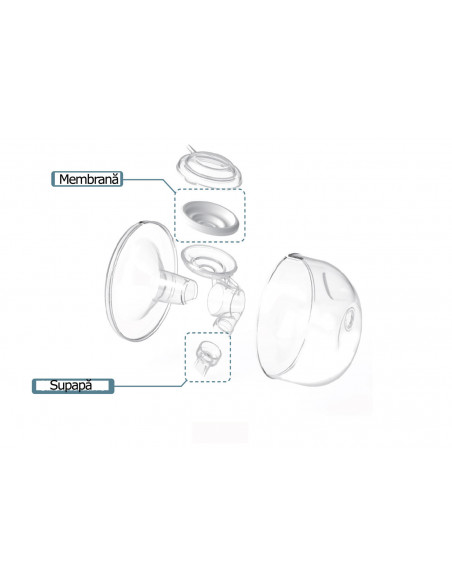 Set Cupe Hands Free (24 mm),ENAC038