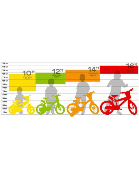 Bicicleta copii 12'' - GORMITI,612L-GR