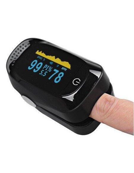 Pulsoximetru pentru deget, Certificat Medical,C101A2