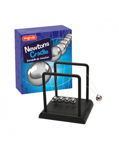 Perpetuum Mobile - Pendulul lui Newton,SC268
