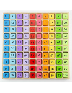 Tabla cu 100 de numere colorate,BJ144 2