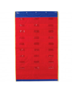 Panoul clasei organizate,LER2255 2
