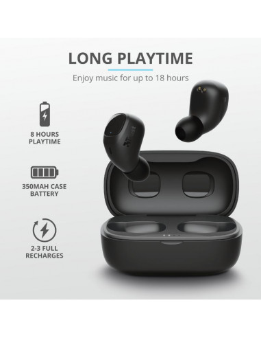 Casti cu microfon Trust Nika Compact Bluetooth Earphones