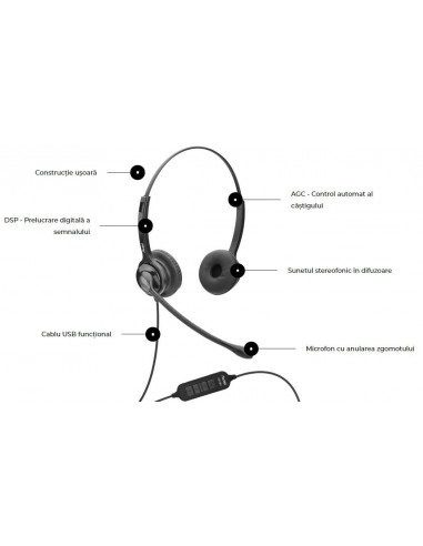 Casti cu microfon Axtel MS2 duo NC USB, negru,AXH-MS2D