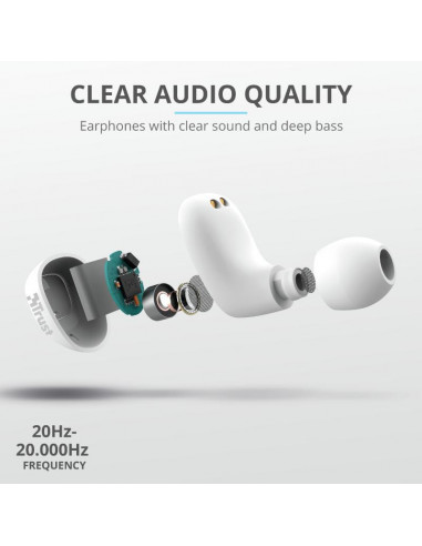 Casti cu microfon Trust Nika TWS, Bluetooth, alb,TR-23904