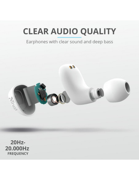 Casti cu microfon Trust Nika TWS, Bluetooth, alb,TR-23904