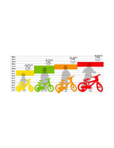 Bicicleta copii 12'' RLN - Inimioare,124 RLN-05LH