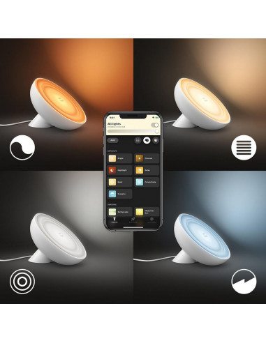Lampa de masa Philips Hue Bloom, 7.1W, IP20, cu ambianta alba