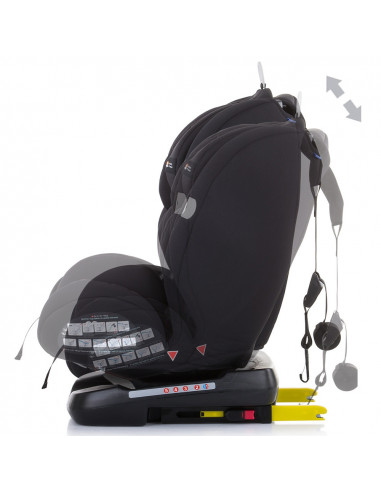 Scaun auto Chipolino Journey 0-36 kg carbon cu sistem Isofix si