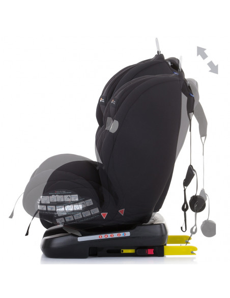 Scaun auto Chipolino Journey 0-36 kg carbon cu sistem Isofix si