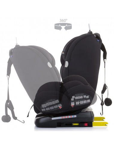 Scaun auto Chipolino Journey 0-36 kg carbon cu sistem Isofix si