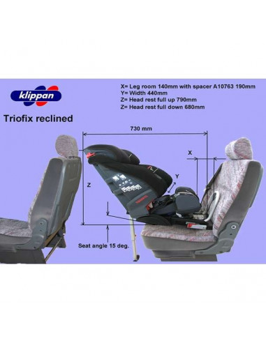 Scaun auto Klippan TRIOFIX COMFORT 9-36 KG cu BAZA ISOFIX Match