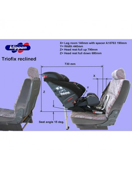 Scaun auto Klippan TRIOFIX COMFORT 9-36 KG cu BAZA ISOFIX Match
