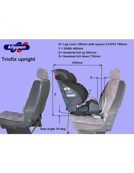 Scaun auto Klippan TRIOFIX COMFORT 9-36 KG cu BAZA ISOFIX