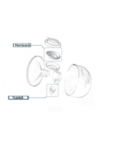 Set Cupe Hands Free (28 mm),ENAC039
