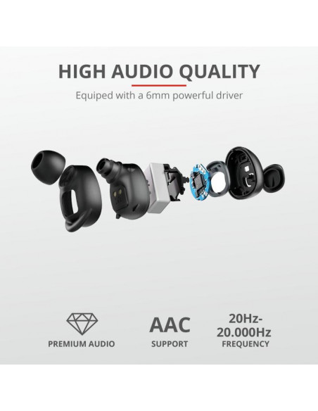 Casti Trust Duet XP Bluetooth Earphones, negru,TR-23256