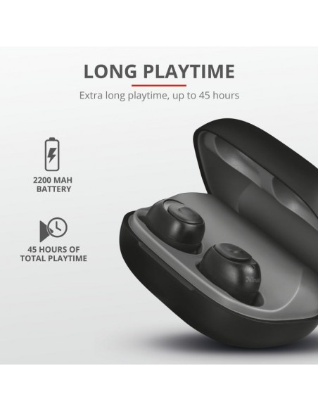 Casti Trust Duet XP Bluetooth Earphones, negru,TR-23256