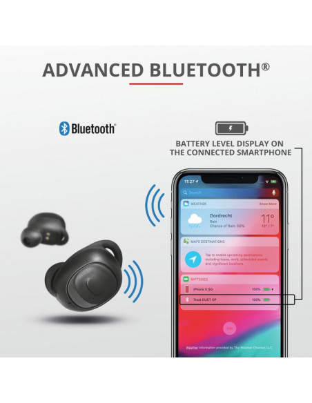 Casti Trust Duet XP Bluetooth Earphones, negru,TR-23256