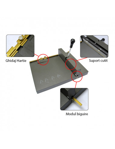 Aparat multifunctional pentru biguire simpla, dubla si