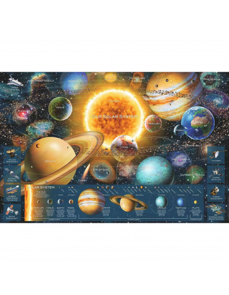 PUZZLE PLANETE, 5000 PIESE,RVSPA16720