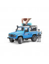 BRUDER - MASINA DE POLITIE LAND ROVER DEFENDER CU POLITIST SI
