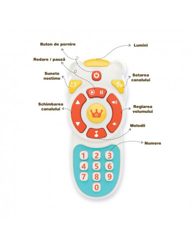 Telecomanda Bebe Cu Lumini Si Sunete,HE0529