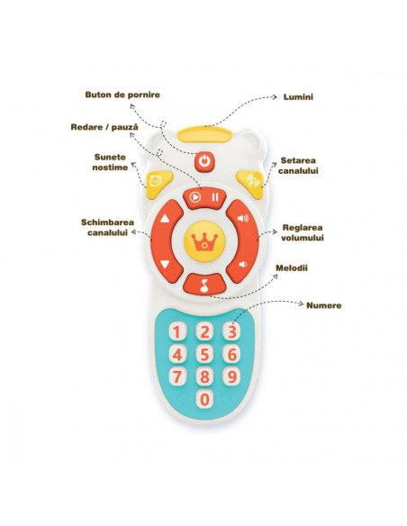 Telecomanda Bebe Cu Lumini Si Sunete,HE0529