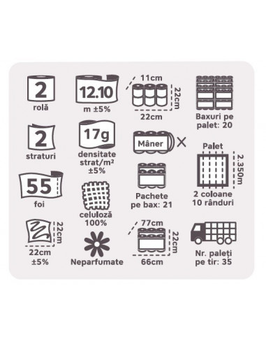 Rola hartie El Capitan, 2 straturi, 12 m, 2 Role/bax,1711000031