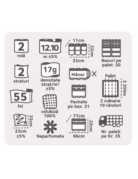 Rola hartie El Capitan, 2 straturi, 12 m, 2 Role/bax,1711000031