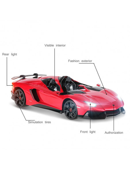 Masina Cu Telecomanda Lamborghini Aventador J Scara 1 La