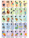 Alfabetul La Circ, Puzzle Noriel, 30 Piese,Uniq3843