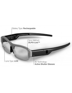 Ochelari 3D Activi X05 DLP LINK ptr BenQ, Acer, Optoma