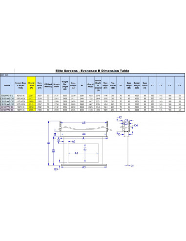 Ecran de proiectie electric, 265.7 x 149,4 cm, incastrabil in