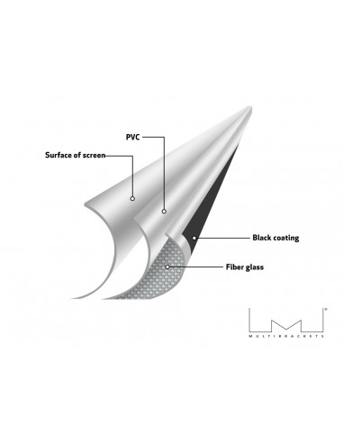 Ecran proiectie electric, perete/tavan, 240 x 240 cm