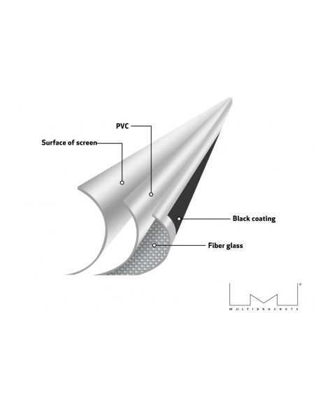 Ecran proiectie electric, perete/tavan, 240 x 240 cm
