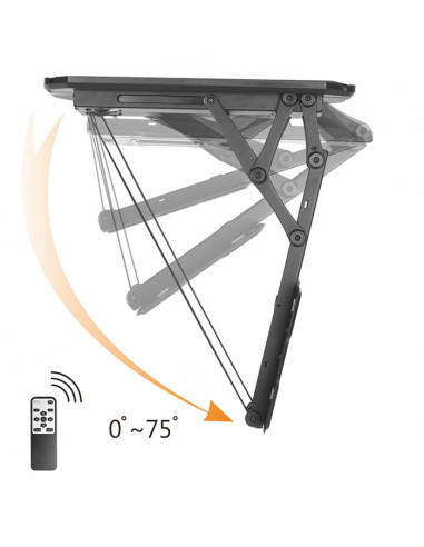 Suport TV de tavan motorizat cu telecomanda Blackmount