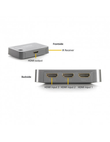 Switch, selector HDMI Marmitek Connect 310 UHD, cu telecomanda
