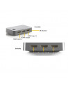 Switch, selector HDMI Marmitek Connect 350 UHD, cu telecomanda