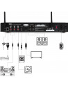 Amplificator stereo Tibo SIA75, 2x75W, LAN / Wi-Fi Streaming