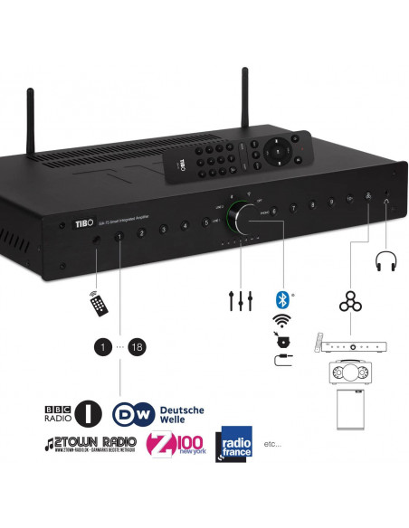 Amplificator stereo Tibo SIA75, 2x75W, LAN / Wi-Fi Streaming