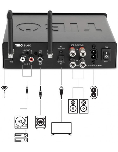 Amplificator stereo Tibo SIA50, 2x50W, Wi-Fi Streaming