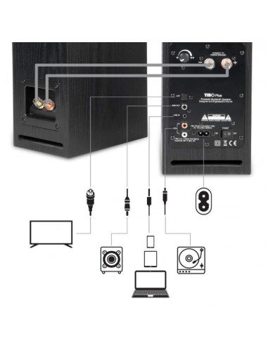 Boxe active de raft Tibo Plus1.1, 2x25W, Bluetooth, Hi-Fi