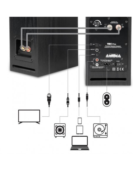 Boxe active de raft Tibo Plus2.1, 2x35W, Bluetooth, Hi-Fi