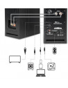 Boxe active de raft Tibo Plus2.1, 2x35W, Bluetooth, Hi-Fi