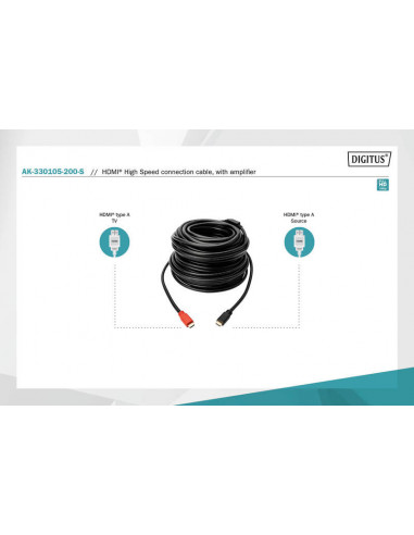 Cablu activ HDMI ASSMANN High Speed, cu amplificator, 20 m